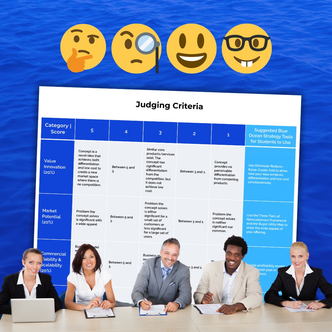 Blue Ocean Competition tweet media