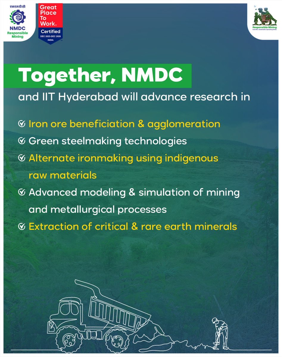 NMDC Limited tweet media