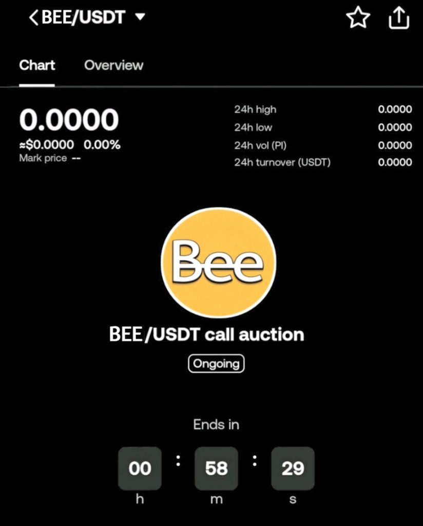 Bee Network Updates tweet media