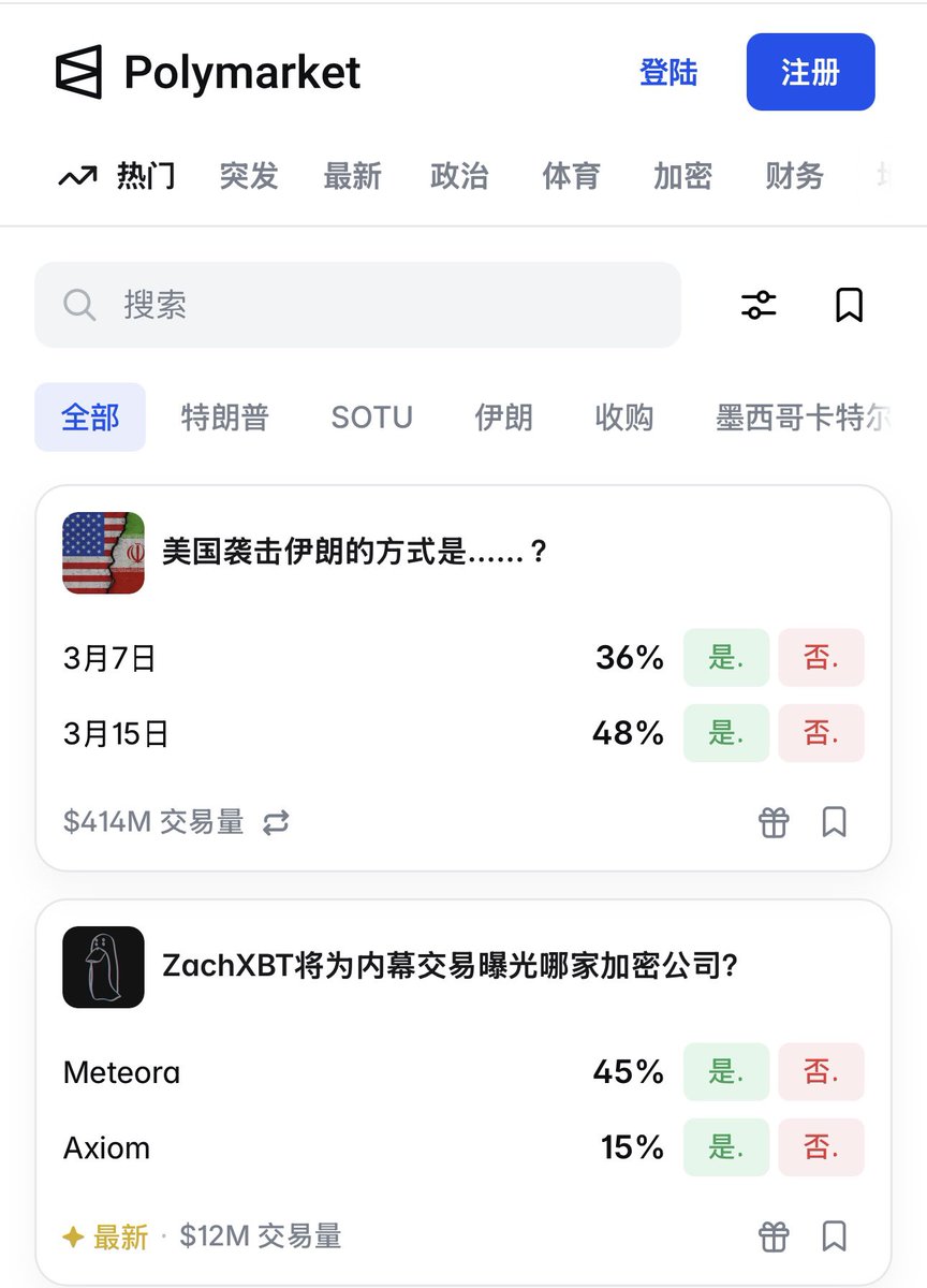 全网最全 Polymarket 新手入门指南

零基础也能轻松上手，从注册到交易、跟单，一步到位讲透Polymarket操作全流程，加密货币新手也能快速入门！