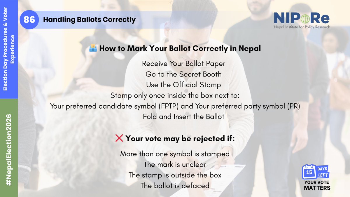Nepal Institute for Policy Research (NIPoRe) tweet media