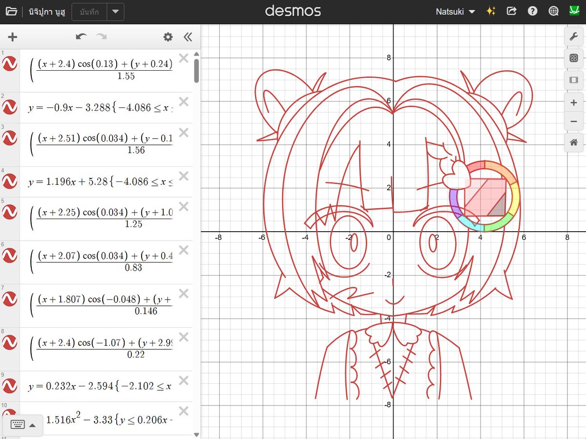 Artists show your most popular work

I drew fanart of Japanese Vtuber with math equations and they love it!