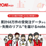 Photo by PRONI（プロニ）アイミツ【公式】｜DX推進やAI活用に関する初手の情報を発信中。業務効率化へ！ (@imitsu_jp)