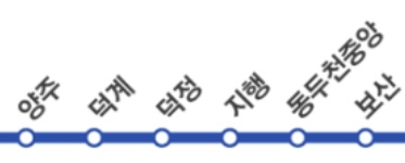 🚨🇰🇷설날=🇨🇳lunar
👨‍🏫전게시물 연결 설명
1️⃣덕정=유일 자지,성관계
2️⃣덕계=유일 계보
3️⃣양주=유일 성호르몬
4️⃣지행=유일 사정
5️⃣동두천 중앙=옛뱀 마귀 에덴🌍
6️⃣보산=유일 잉태
➡️멸절될 🐍김정은의것외 성[性]은,핵전쟁 자멸후 계속빼내[=성욕 자체가없이 중성화됨]혼자 성관계,사정,수정,잉태할 세계