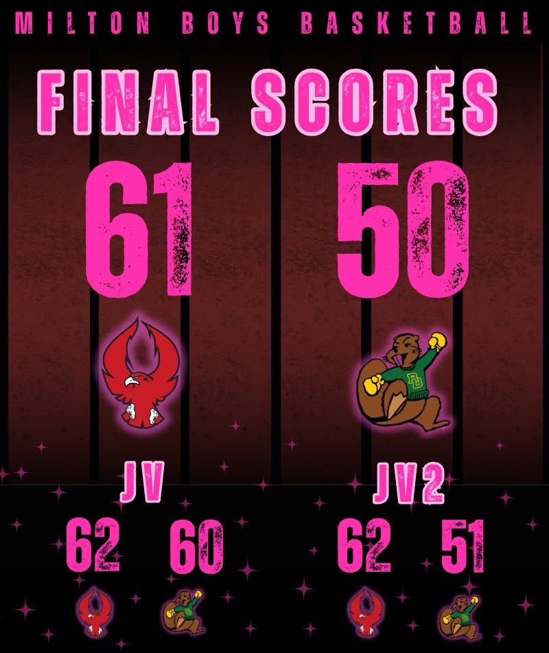 Milton Boys Basketball tweet media