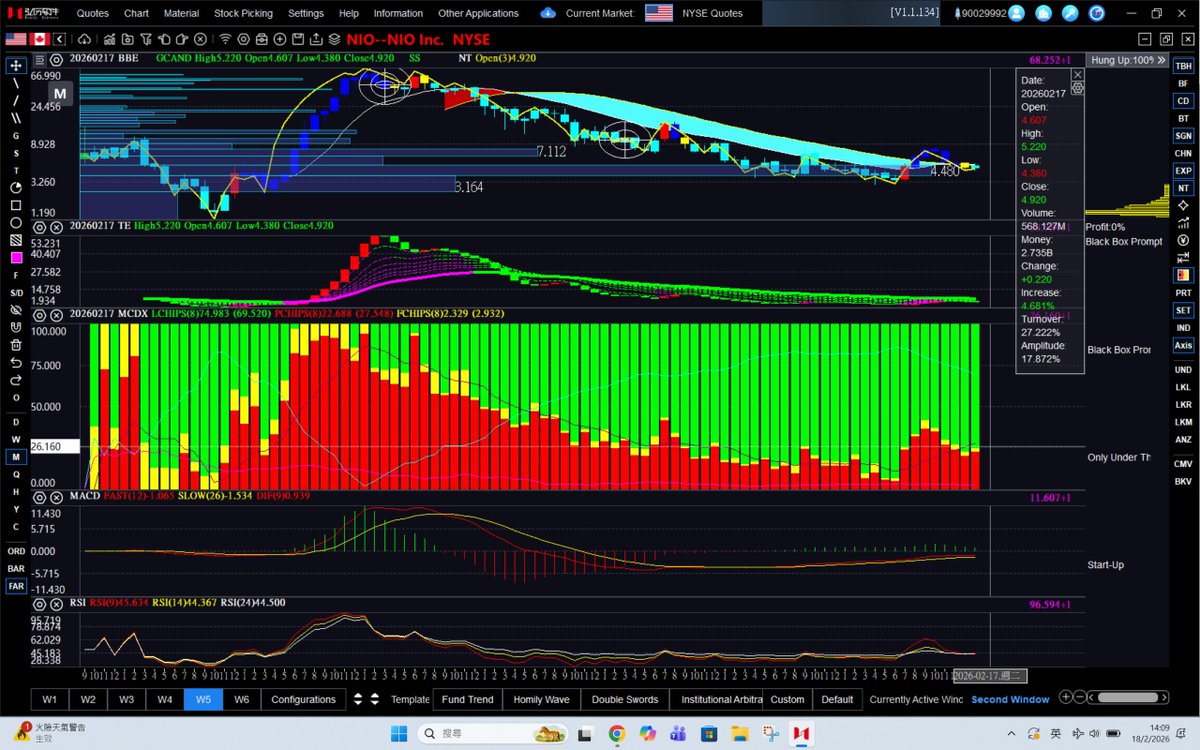 Danny cheng tweet media