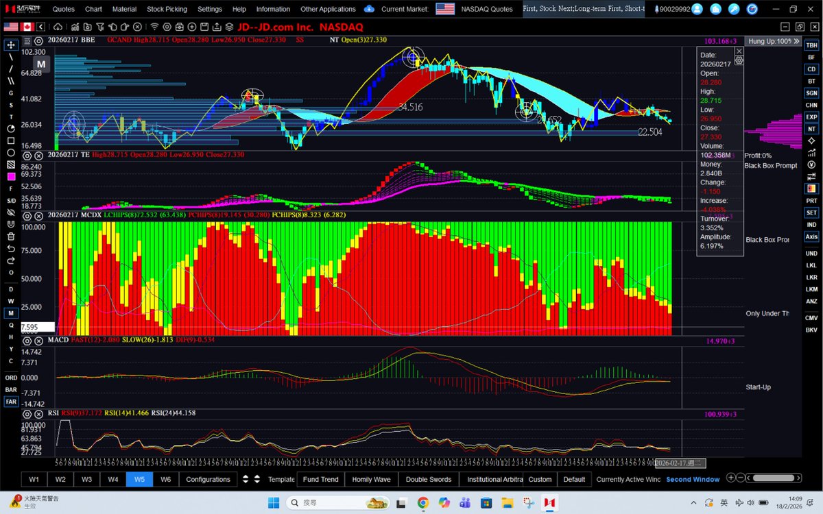 Danny cheng tweet media