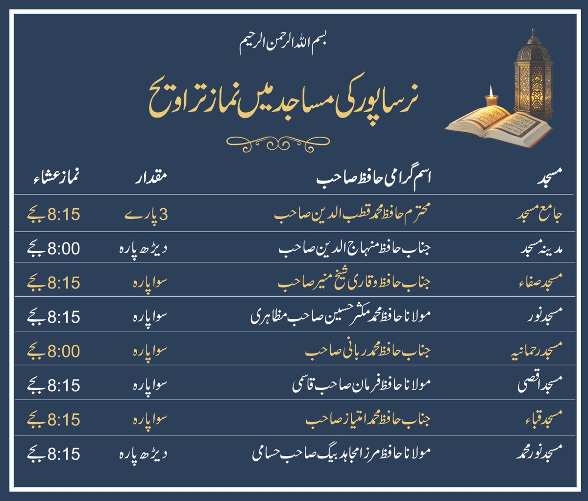 Journalist Mohd Fasee Uddin Medak (@journalistfasee) on Twitter photo 