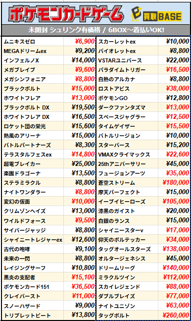 ✨#ポケカ 本日の買取価格更新！ ￣V￣￣￣￣￣￣￣￣￣￣￣￣￣ ⏰2月