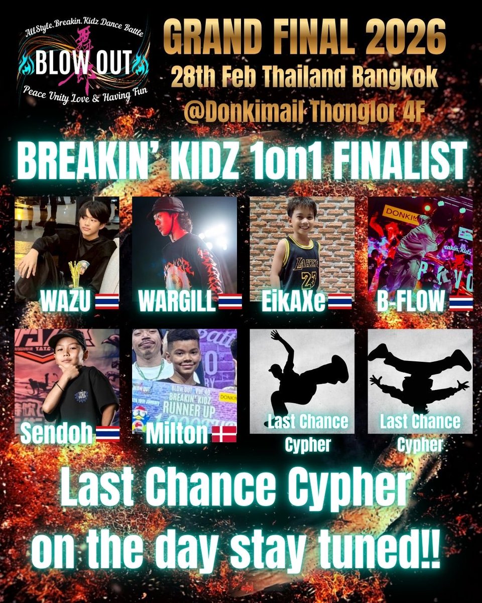 しば@バンコク在住Bboy tweet media