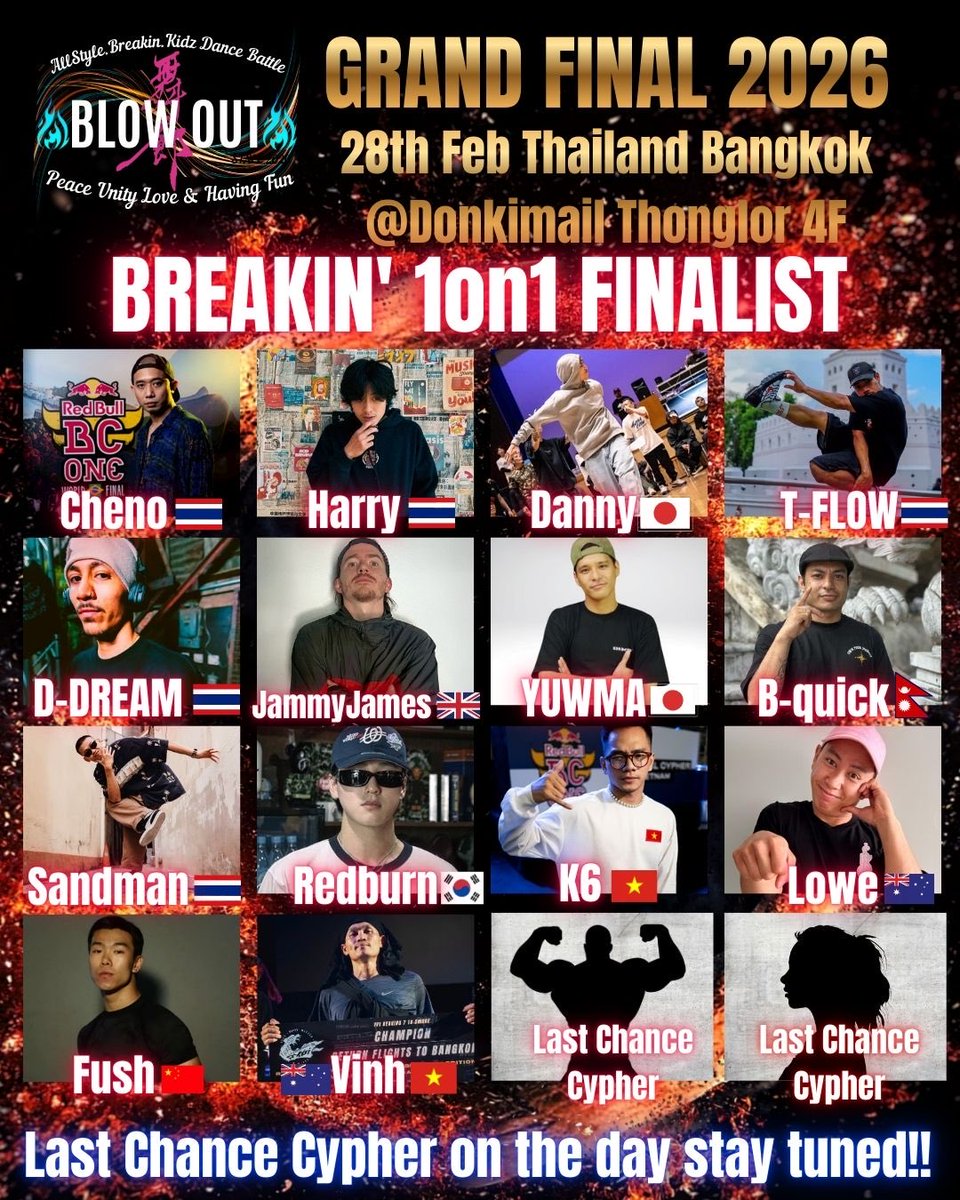 しば@バンコク在住Bboy tweet media