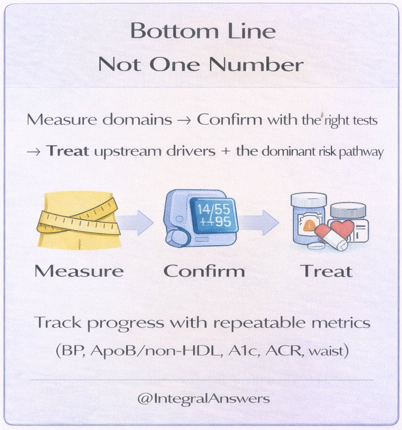 IntegralAnswers tweet media