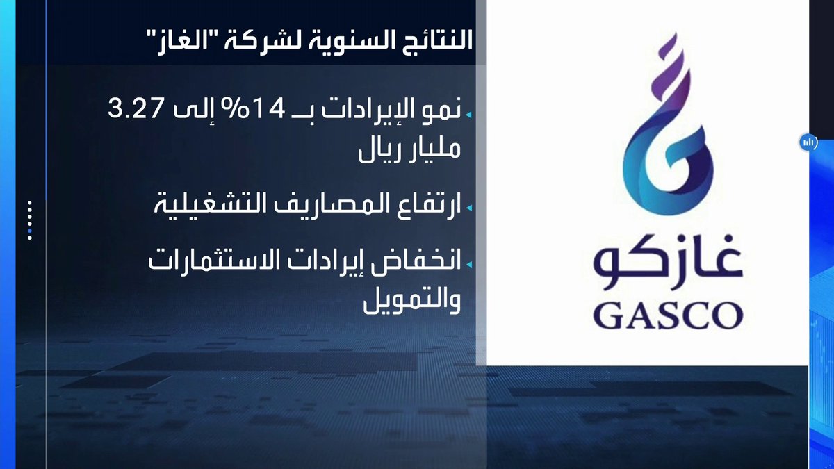 ارتفاع الأرباح الفصلية لشركة "الغاز" بنسبة 5% افتتاح الأسواق _Business 