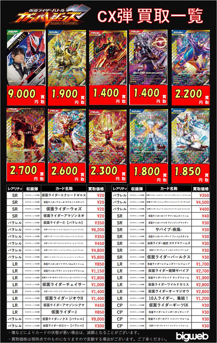 🔥【#ガンバレジェンズ 買取り情報】📷 CX弾買取り募集中！！ SC弾、GL