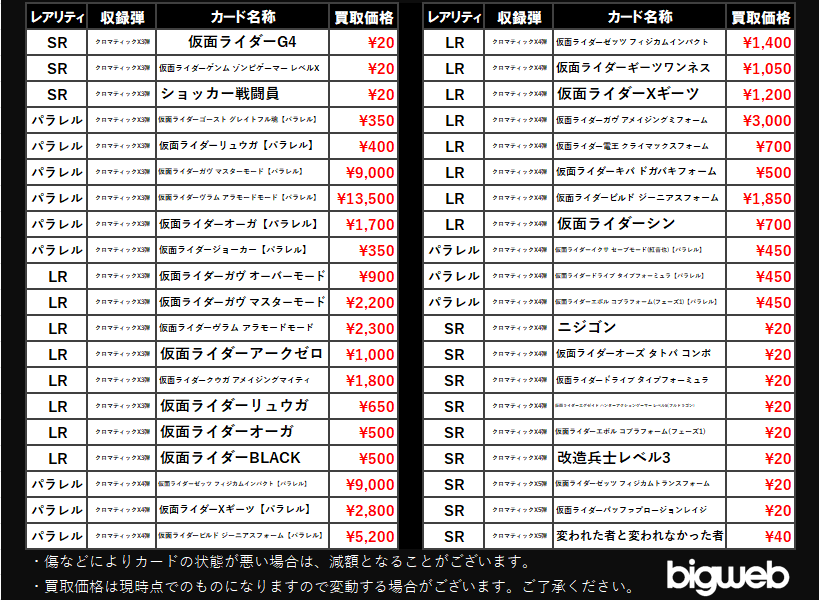 🔥【#ガンバレジェンズ 買取り情報】📷 CX弾買取り募集中！！ SC弾、GL
