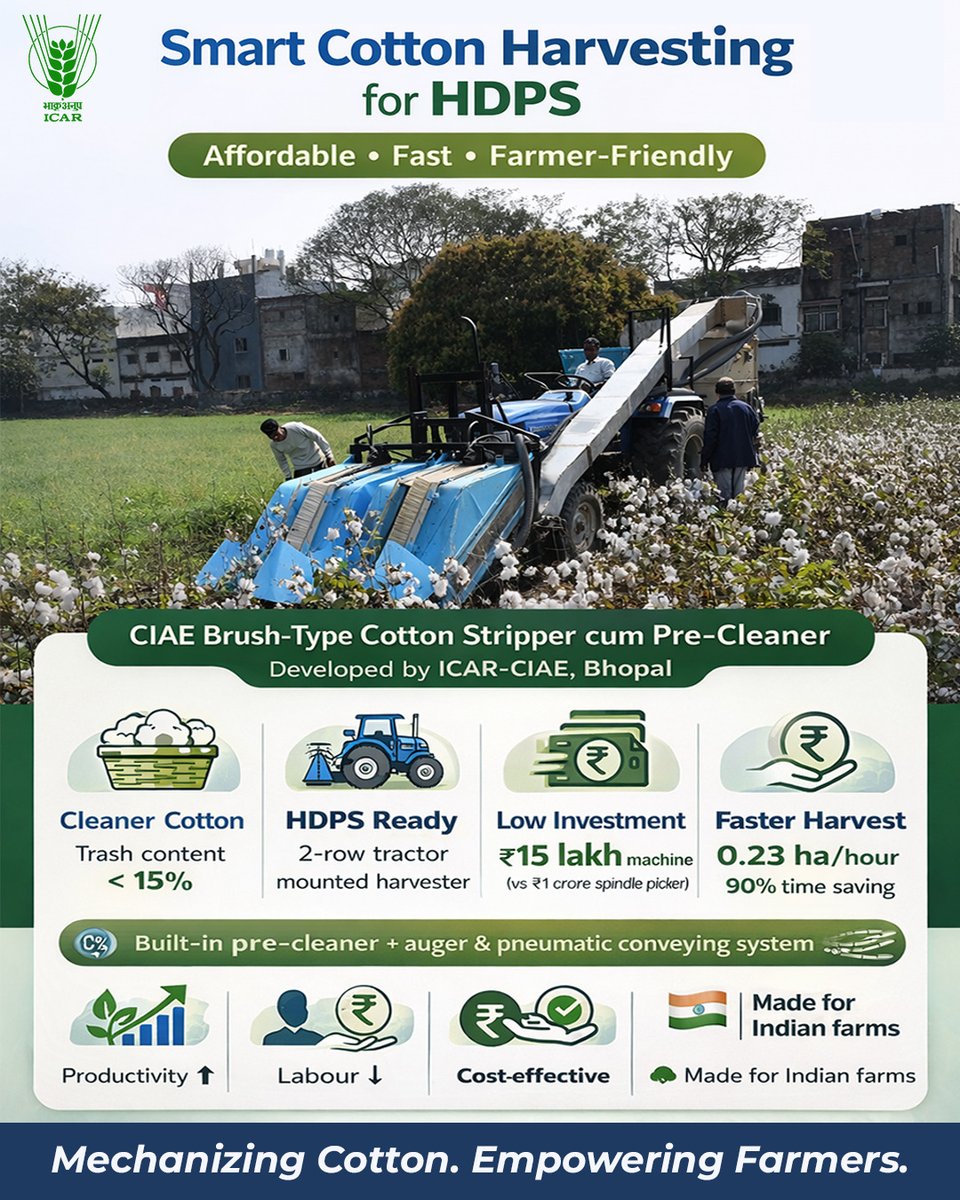 icarindia's tweet photo. ICAR-CIAE, Bhopal has developed a brush-type cotton stripper cum pre-cleaner for HDPS cotton. Costing ₹15 lakh, it cuts harvesting cost to ₹5/kg, saves 90% time and boosts farmer profitability.
#ICAR @ChouhanShivraj @PIB_India @AgriGoI https://t.co/Z3GLXSLMrN