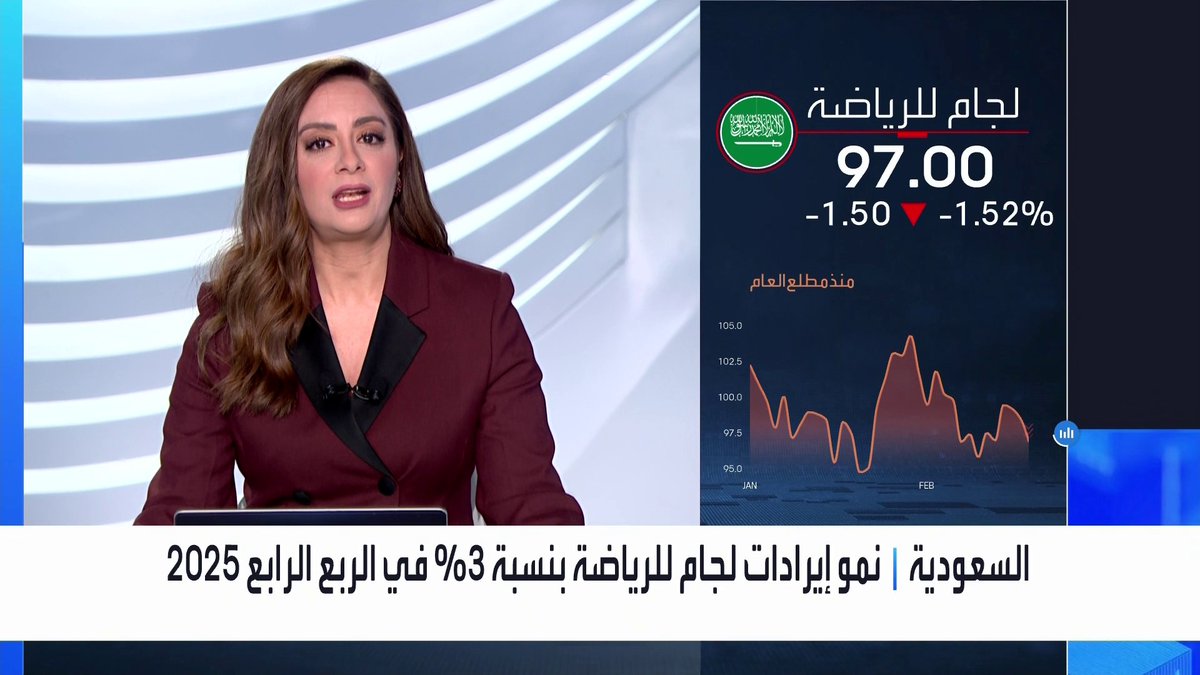 نمو إيرادات لجام للرياضة بنسبة 3% في الربع الرابع 2025 افتتاح الأسواق _Business 