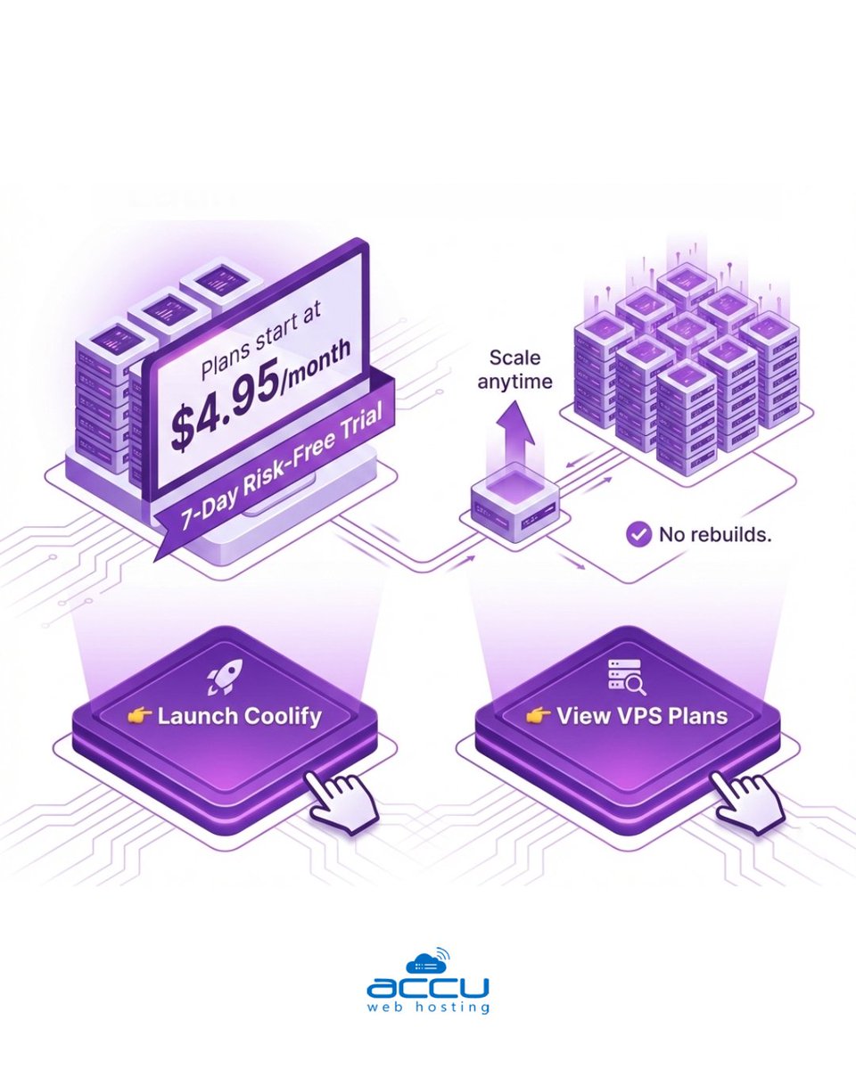 Accu Web Hosting tweet media