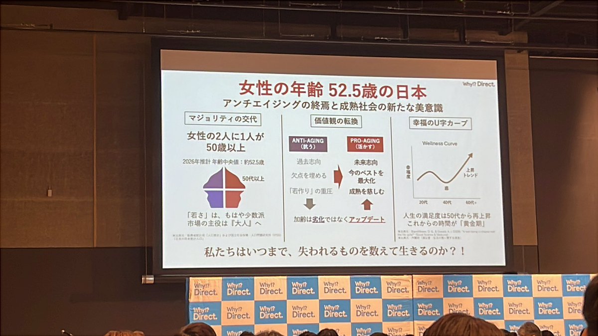 nbmasaki's tweet photo. 現状の整理。

現状を把握して、どう受け入れ、アップデートして、どんな未来を歩むか。

「加齢は劣化ではなくアップデート」

 #WD26 https://t.co/Clai4D11Bu