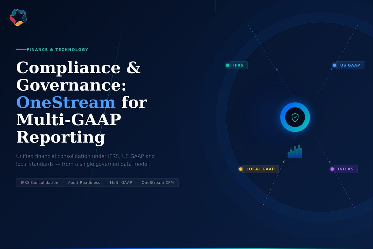 Solution Analysts tweet media