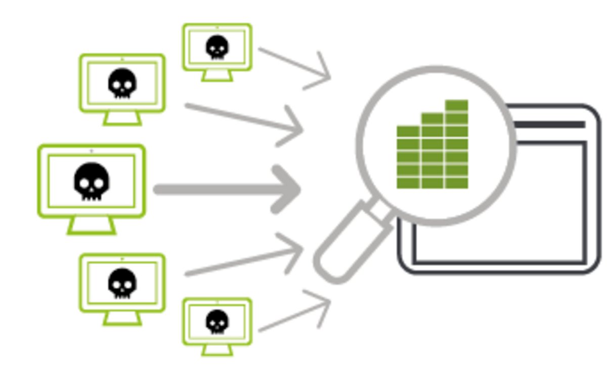 Hoy hemos estado mitigando un ataque contra algunos de nuestros servidores.

No era un pico aislado, ni una IP descontrolada, ni el típico escaneo automático. Era algo más interesante y bastante más representativo de cómo se ataca hoy en Internet.

Y me preocupa.

🧵🧵🧵