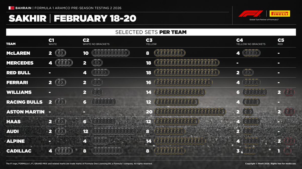 Ruben Zimmermann tweet media