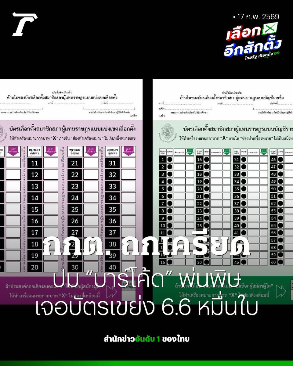 LittleBirbMame's tweet image. ที่ กกต บอกว่า บัตรเขย่ง 6.6 หมื่นใบเนี่ย เป็นตัวเลขรวมของบัตรเขียวหักลบกับบัตรชมพูทั่วประเทศ

แต่ที่จริงมีเขตที่บัตรชมพูมากกว่าเขียว/บัตรเขียวมากกว่าชมพู

ถ้าจะคิดว่าเขย่งจริงๆ เท่าไหร่ต้องเอา ผลรวมของ |บัตรเขียว-บัตรชมพู| รวมกันทั้งประเทศ จะได้ออกมา 324,000 ใบ เขย่งรวม 390 เขต