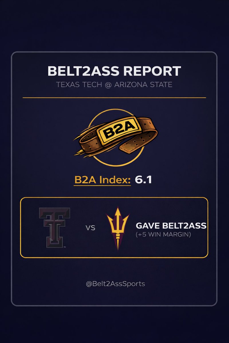 Belt2Ass Sports tweet media