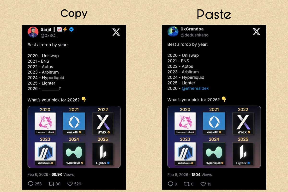 The best way to get banger post: