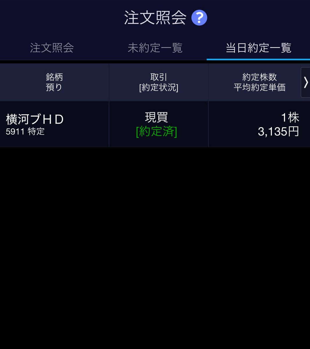 ちい株🌱 (@chiikabu3) / Posts / X