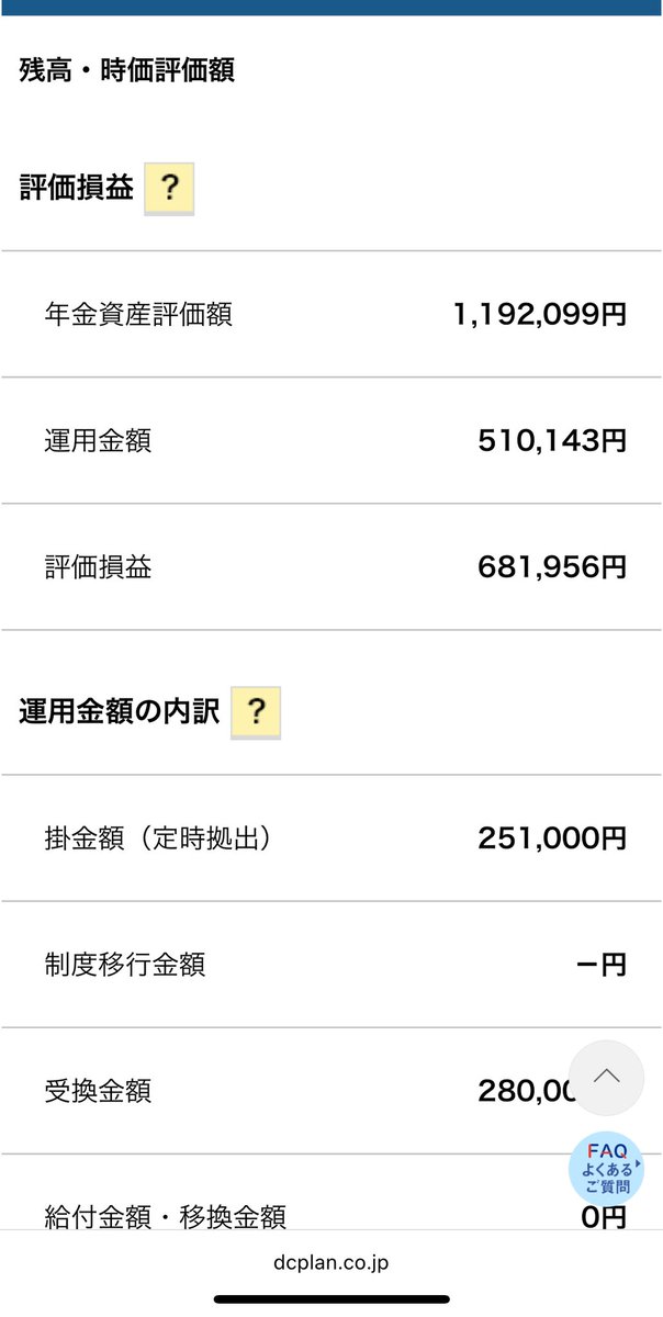 Hiyokoheadboy's tweet photo. 含み益1000万いった
もう少しで三千万
やっとアッパーマス層💪 https://t.co/R75ju9ypl1