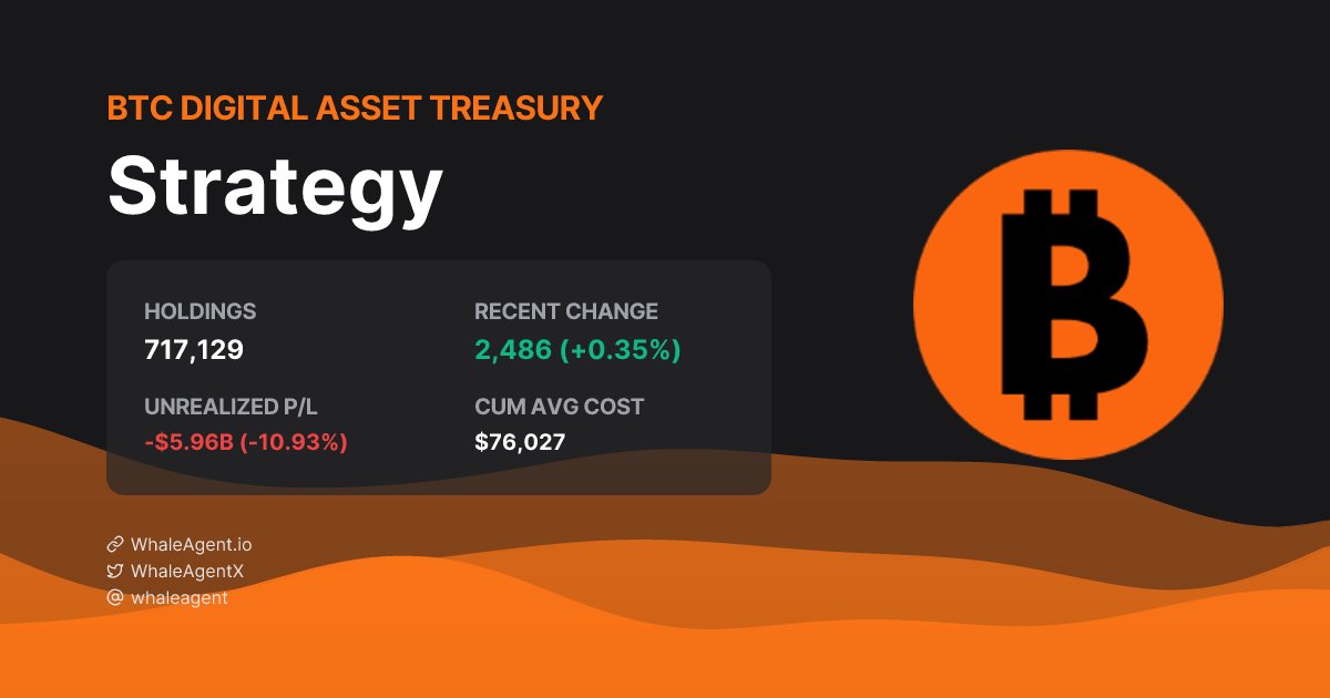 WhaleAgent.io tweet media