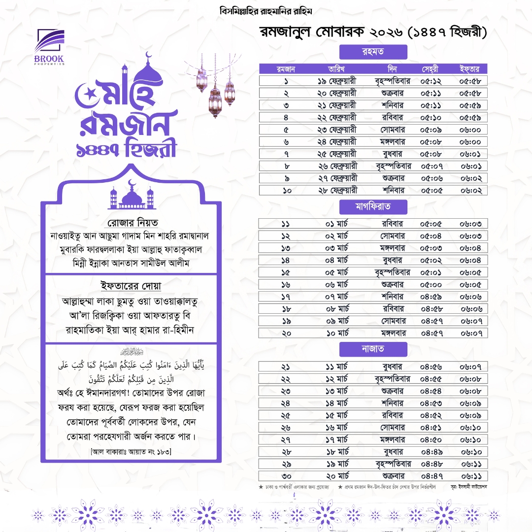 brookpro_X's tweet photo. রমজানের আলো আপনার পথ আলোকিত করুক। 🌙
বরকত, আনন্দ ও সুখ সবসময় আপনার জীবনে থাকুক। ✨ https://t.co/E0XYrL6ykd