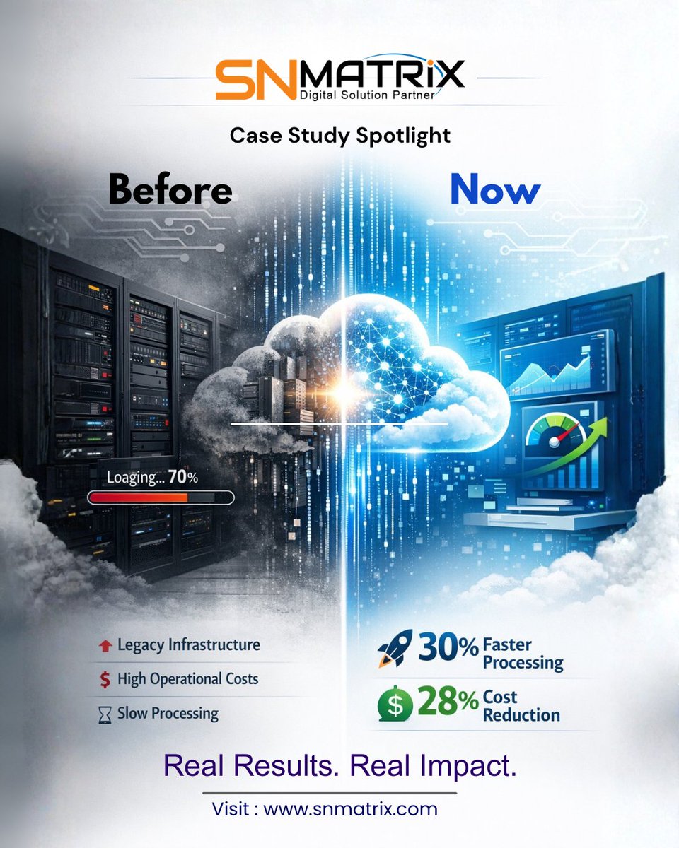 SnmatrixL's tweet photo. Digital transformation isn’t just about moving to the cloud it’s about measurable business outcomes.
Ready to accelerate your business performance?
 #DigitalTransformation  #EnterpriseTechnology #CloudComputing #BusinessGrowth #ITModernization #SNmatrix #AITechnology https://t.co/js3lCbef0D