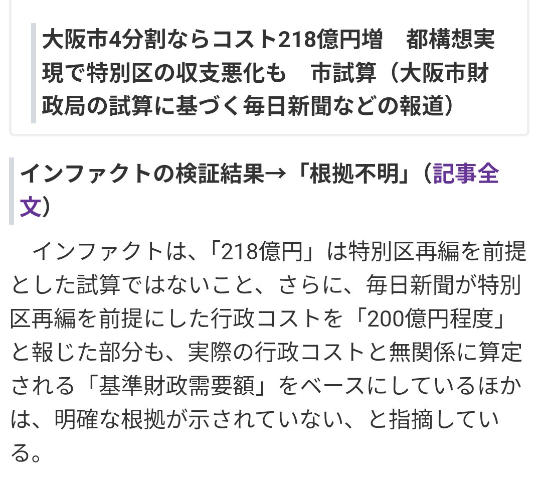 約200億円と報じたのはミスリードだったと言い出した新実さん、維新に染まったって感じ💧

当時、住民投票後のファクトチェック記事を探したらこの件は「根拠不明」扱いとされてた。

本来は、推進側が基準財政需要額を出すべきで、有権者に伝える必要のある情報だったはず。

news.yahoo.co.jp/expert/article…