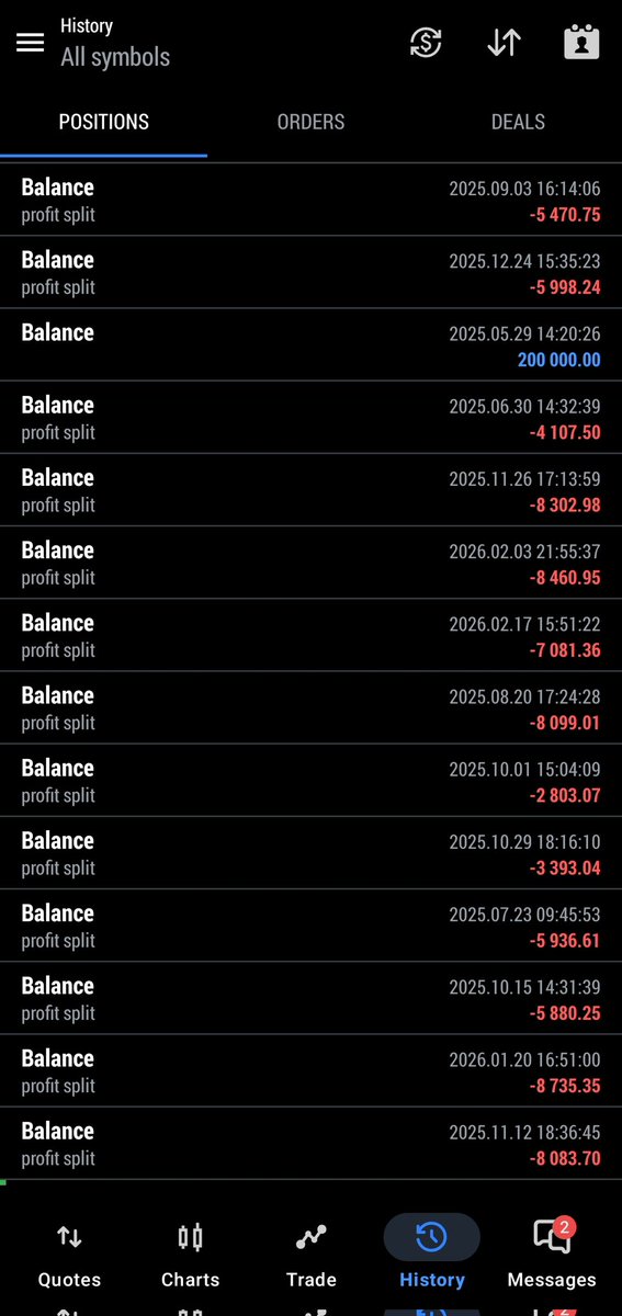 MarketEmotionsFX 📉 tweet media