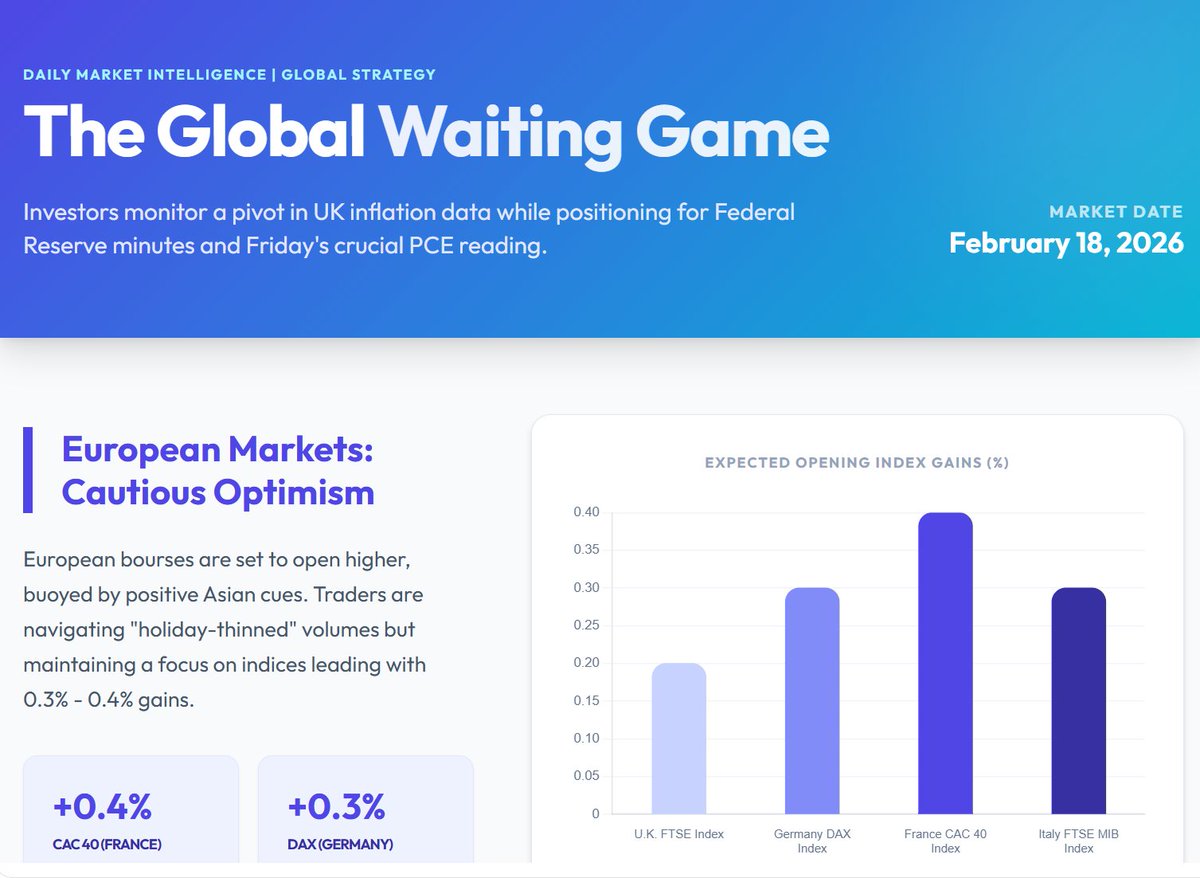 The IMF warns Prime Minister Takaichi against cutting consumption taxes and fiscal loosening, urging a neutral rate by 2027. 🇯🇵 With debt payments set to double by 2031, fiscal restraint is critical to prevent bond market instability as BOJ tapers. 📉🏛️ #JapanEconomy #IMF #BOJ