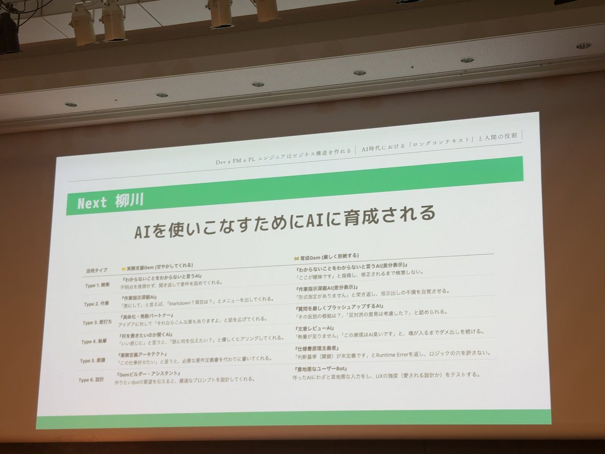 enokii_san's tweet image. #devxpm #devsumi #devxpmA
これいいね

甘やかす側と厳しくする側のエージェントの使い分け