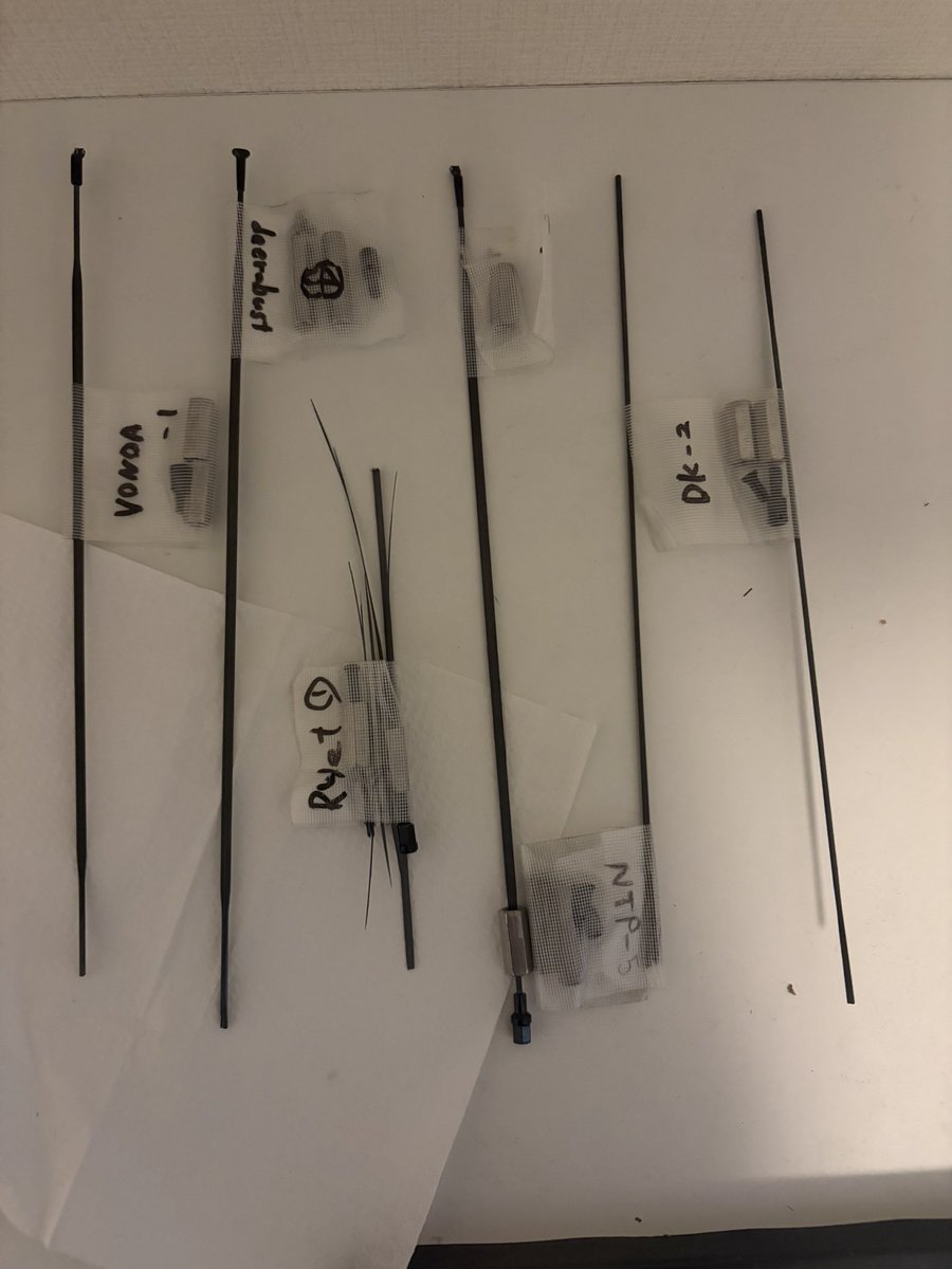 ちくわ@ちくわ輪業 (@chikuwa_wheel) / Posts / X