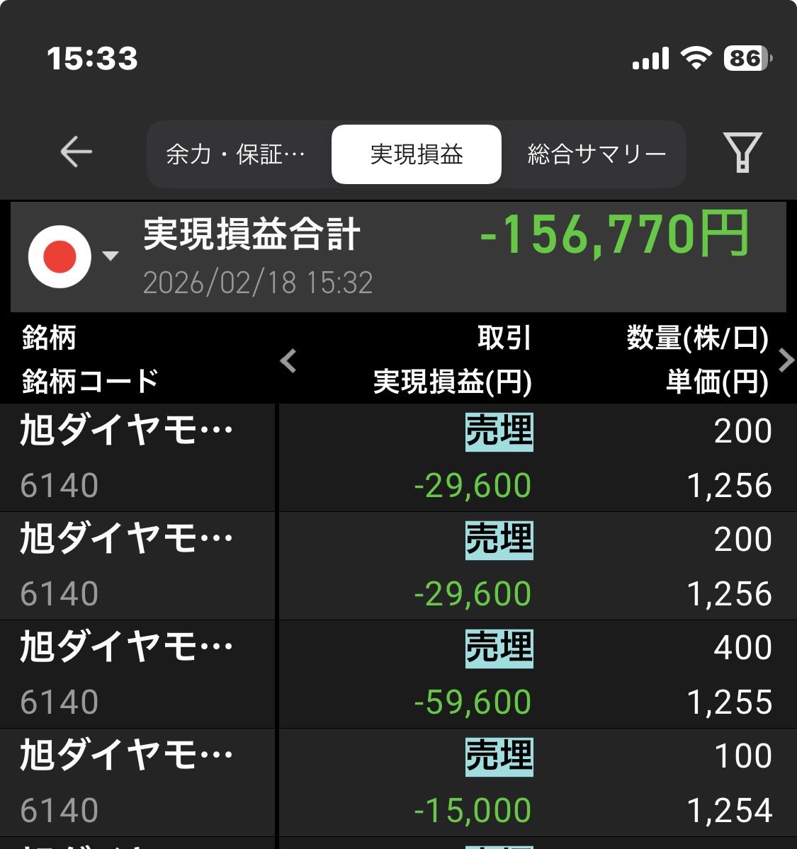 金複浪 (@fxfooddeli) / Posts / X