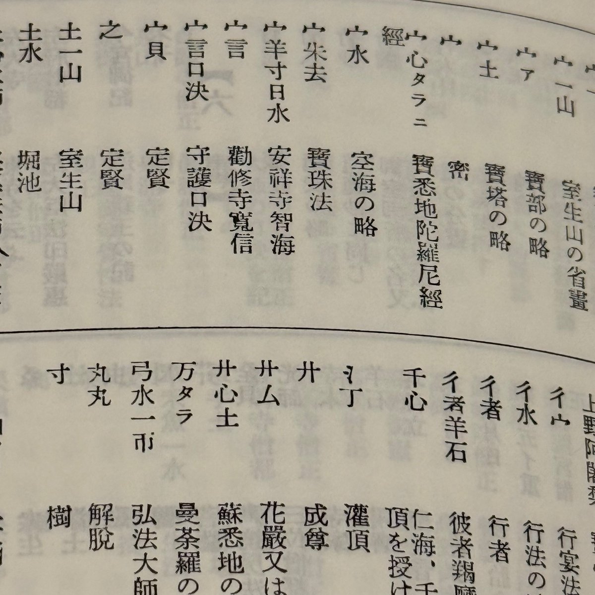 『密教大辞典』法蔵館にも略字略名表として4ページ割いています。