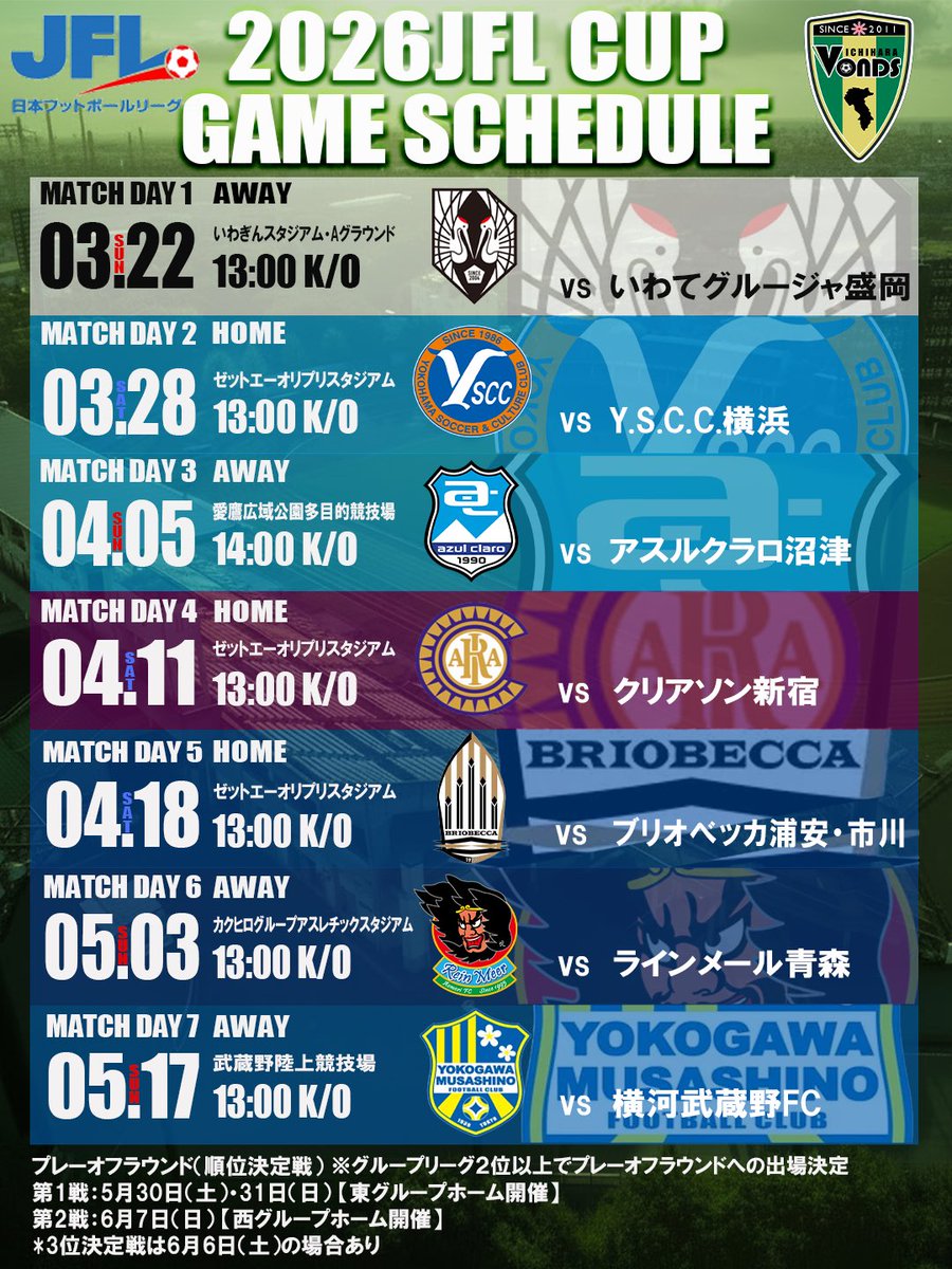 VONDS市原 tweet media