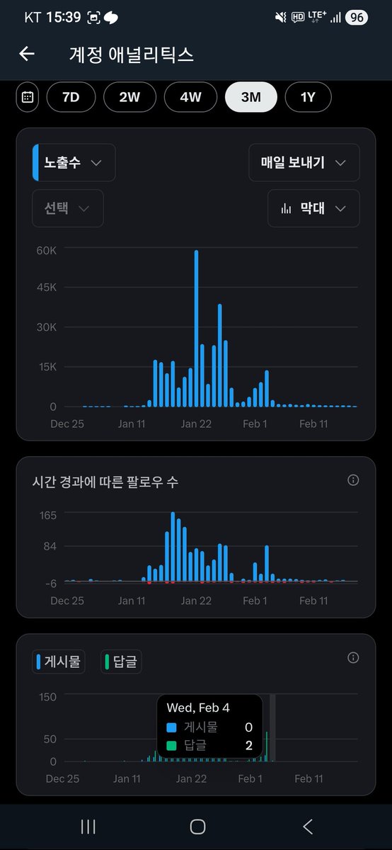 풀소유 수행자 tweet media
