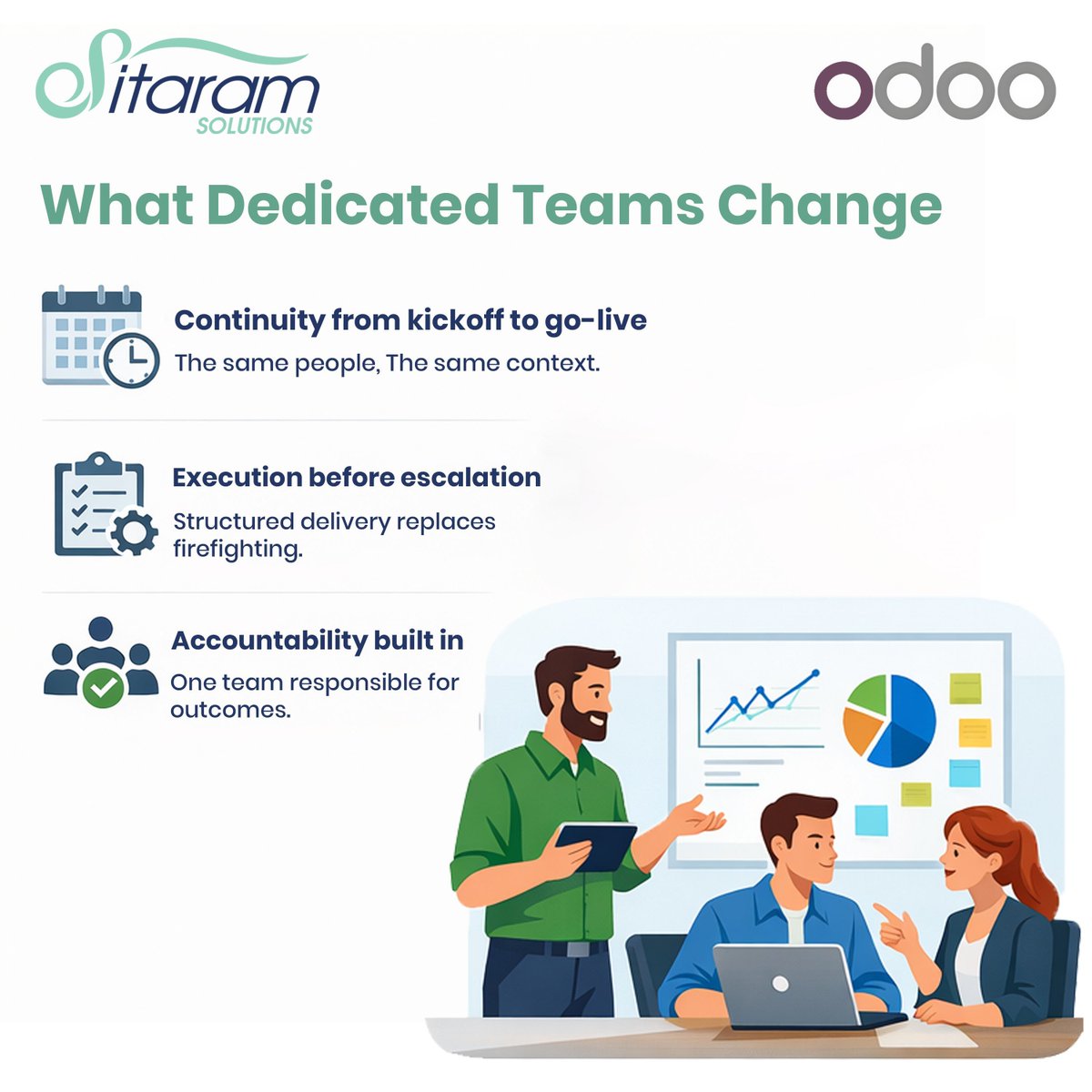 SitaramSolution's tweet image. ERP projects drift when teams rotate, knowledge gaps grow, and ownership is unclear.
Dedicated teams bring continuity, accountability, and structured delivery from kickoff to go live.
Less chaos. More control. Predictable Odoo delivery.
#Odoo #ERP #DedicatedTeam #SitaramSolutions