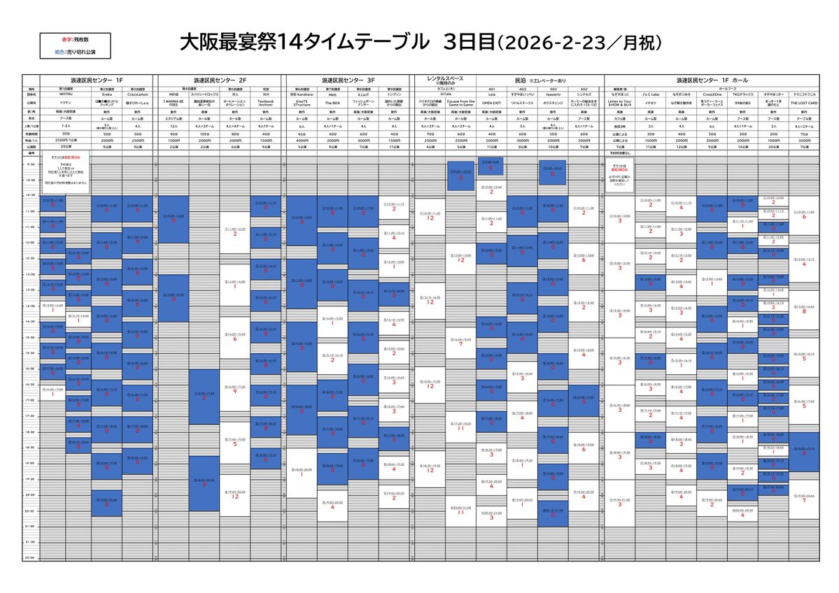 banquetest_fes's tweet photo. 📣お知らせ
大阪最宴祭14では、【当日入場券】の販売が数量限定であります！

来場前日の22:00〜発売開始

TIGETで予約→当日現地払い
各1000円

21日
https://t.co/I77a9ZwEcu
22日
https://t.co/MHOh77Pk21
23日
https://t.co/5P54zo1stK
カフェ周遊ファミレス.当時券抽選に参加可能

#大阪最宴祭14 https://t.co/kwBUSETL4i