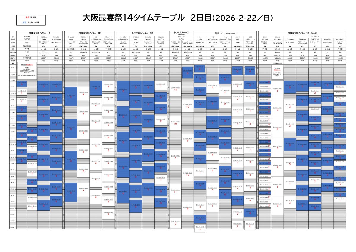 banquetest_fes's tweet photo. 📣お知らせ
大阪最宴祭14では、【当日入場券】の販売が数量限定であります！

来場前日の22:00〜発売開始

TIGETで予約→当日現地払い
各1000円

21日
https://t.co/I77a9ZwEcu
22日
https://t.co/MHOh77Pk21
23日
https://t.co/5P54zo1stK
カフェ周遊ファミレス.当時券抽選に参加可能

#大阪最宴祭14 https://t.co/kwBUSETL4i