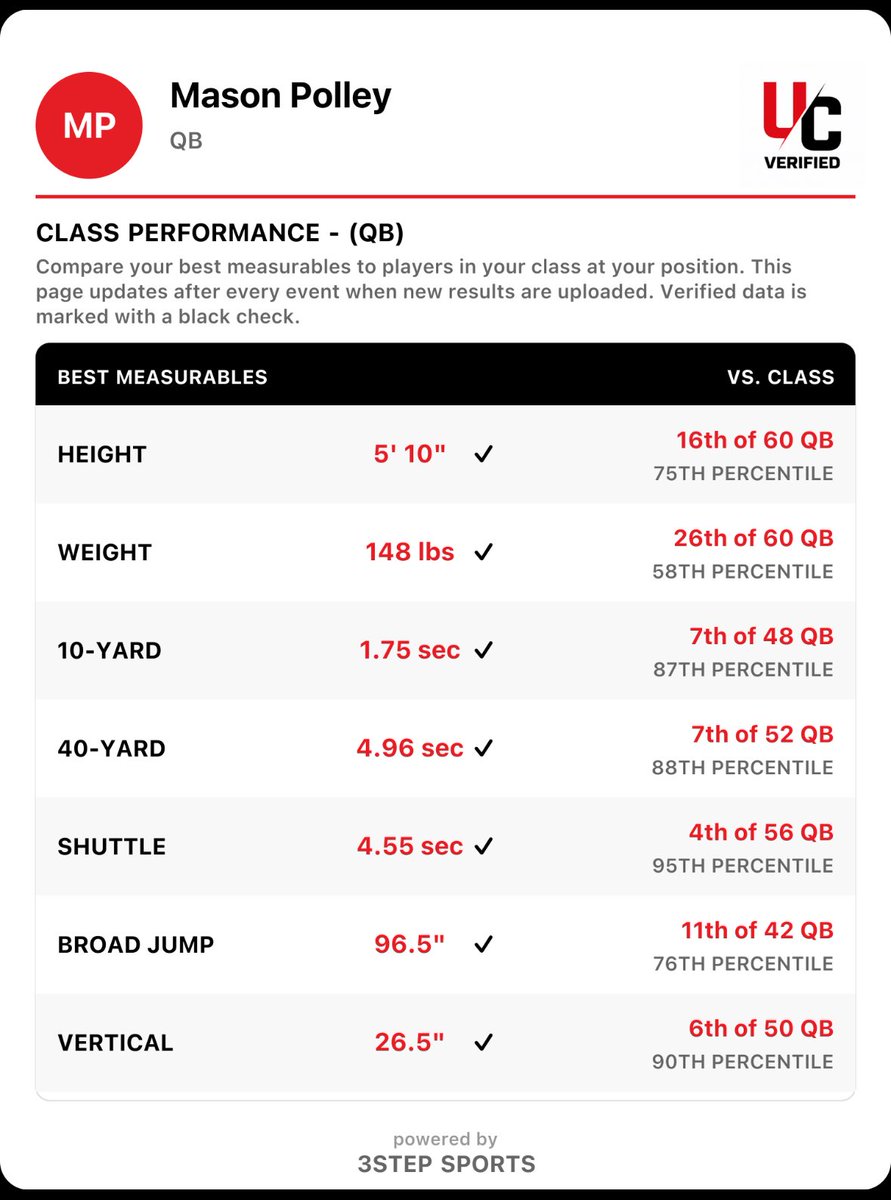 Mason Polley tweet media