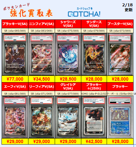 2/18更新 ⚡🔥【PSA強化買取表②】🔥⚡ 💥【PSA10】ブラッキーV(SA