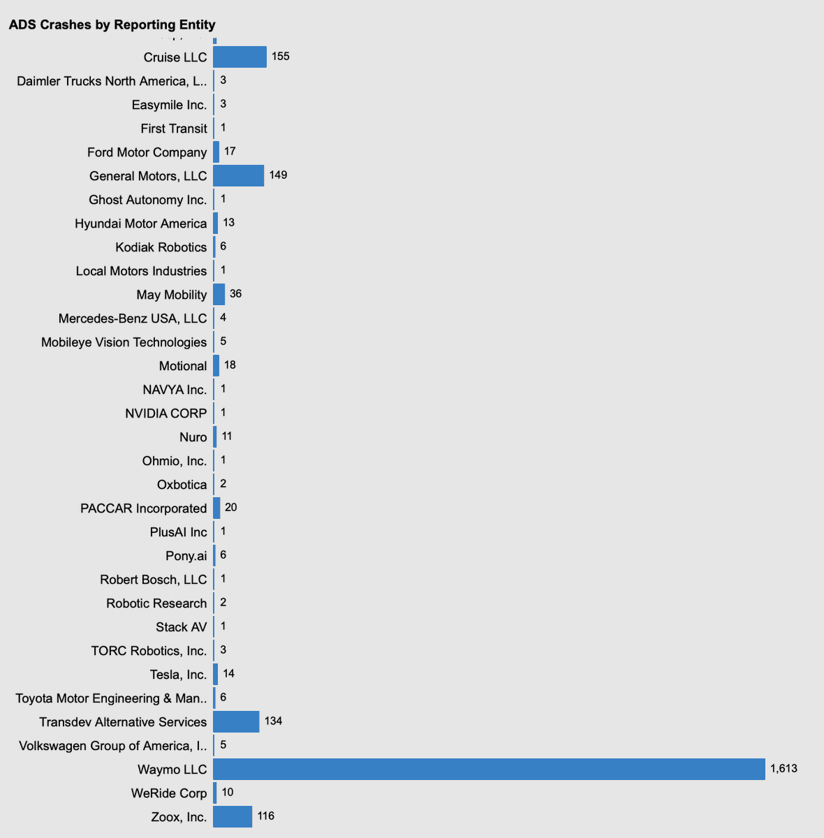 Whole Mars Catalog tweet media