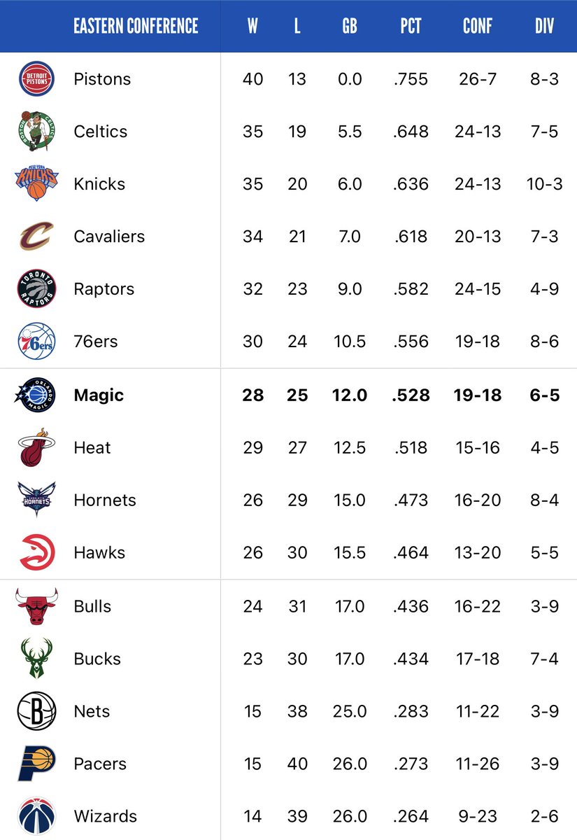 Cortez 🅿️ tweet media